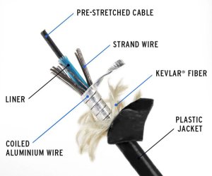 画像4: Eclat "Core Linear"Cable [130cm / Black] 